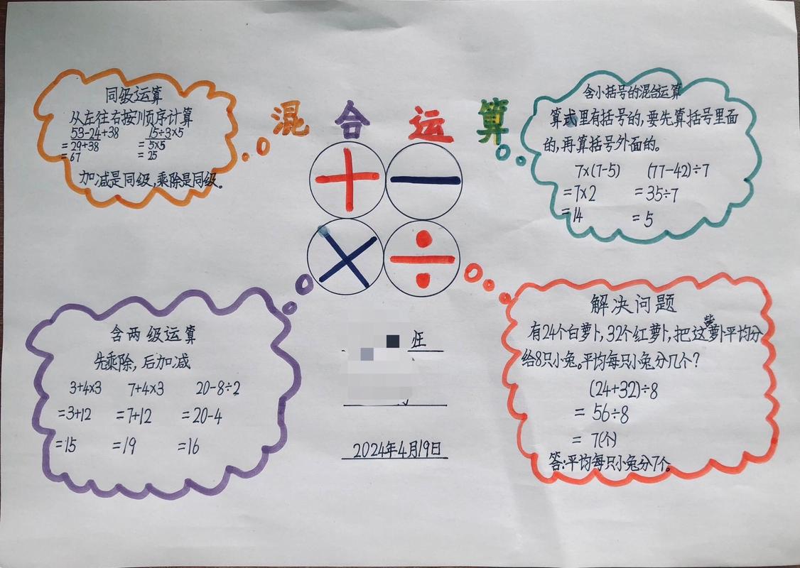 思维导图图片二年级-图3