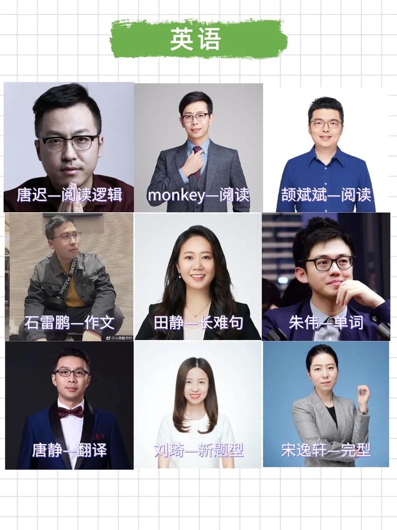 外科学考研老师怎么选?-图1 外科学考研老师怎么选?-图1