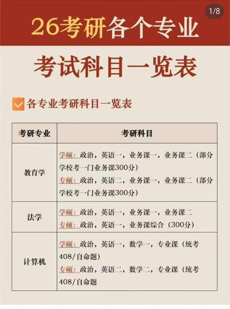 考研哪个省份改卷松?-图3 考研哪个省份改卷松?-图3