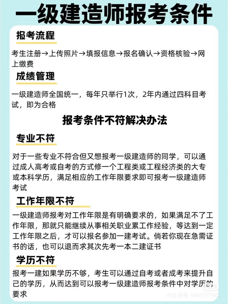 江苏一建报名社保需满足什么条件?-图1 江苏一建报名社保需满足什么条件?-图1