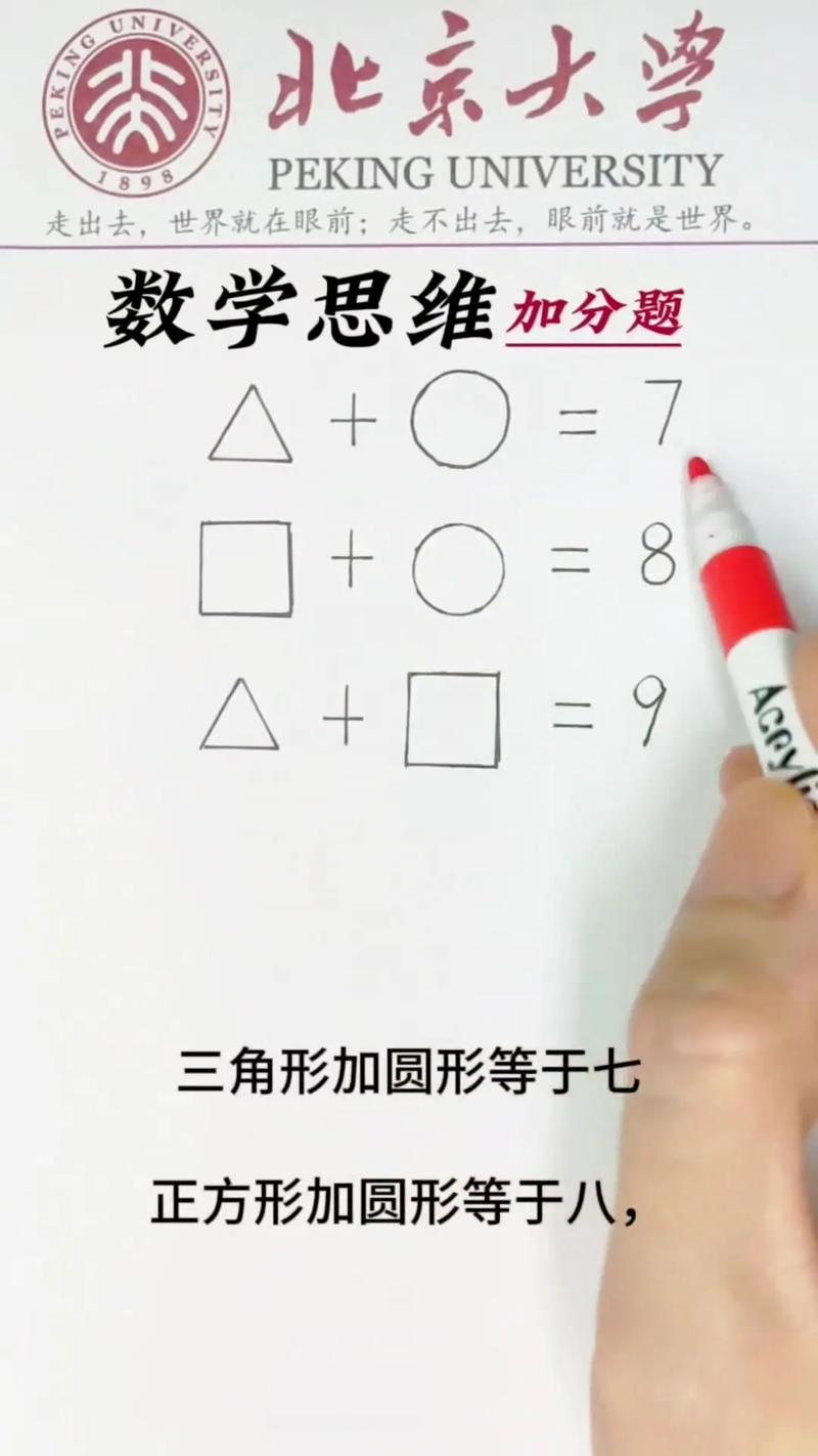 如何培养孩子的数学思维能力?-图1 如何培养孩子的数学思维能力?-图1