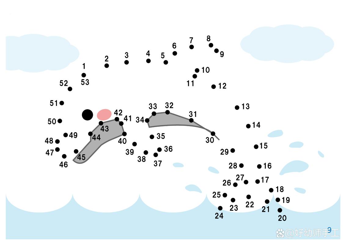 连线题思维如何高效解题?-图2 连线题思维如何高效解题?-图2