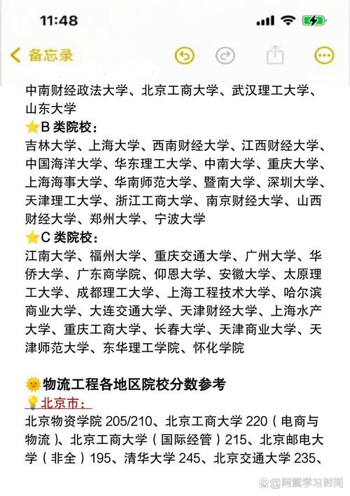 物流管理考研选校怎么选？-图3