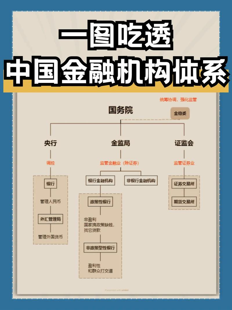 MF是哪个金融机构-图3