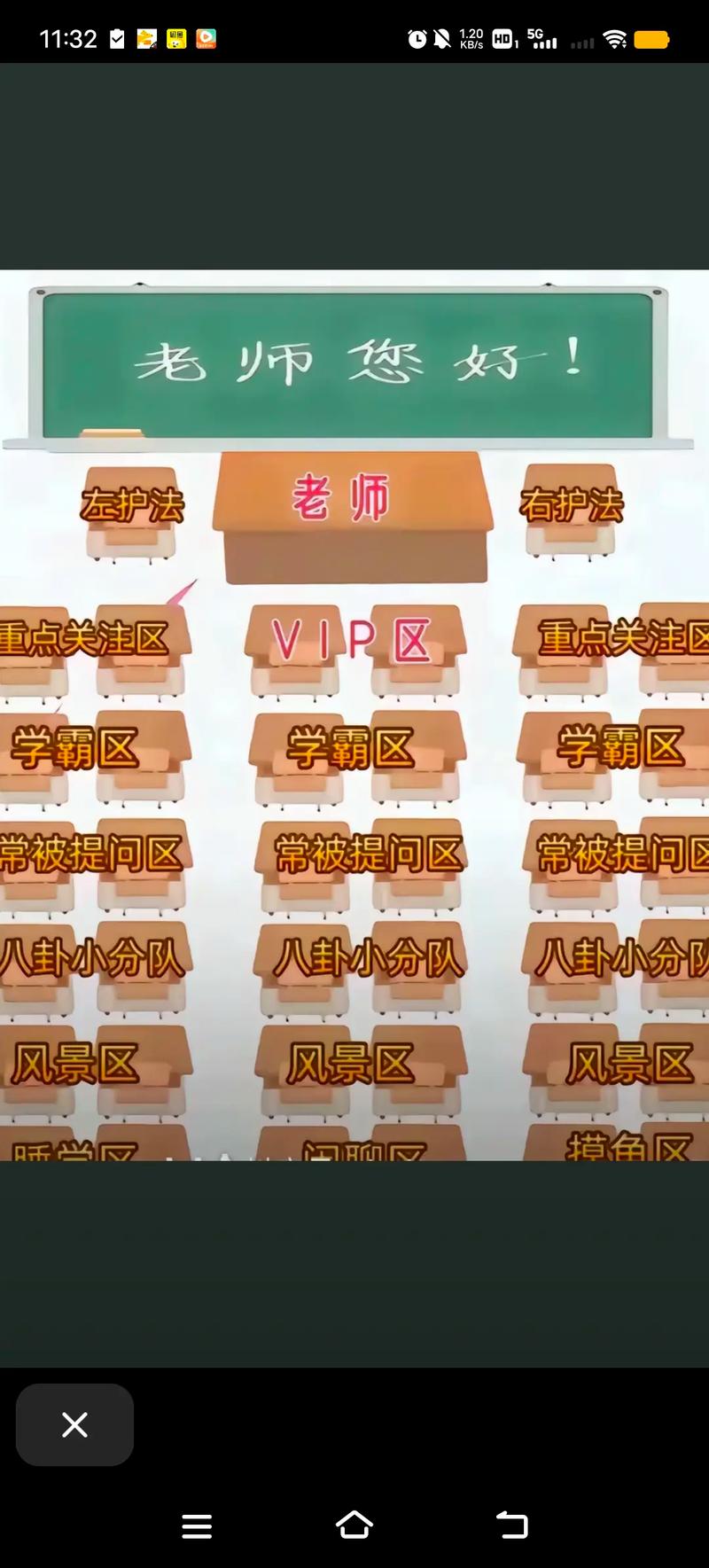 副班和学位选哪个更划算?-图1 副班和学位选哪个更划算?-图1