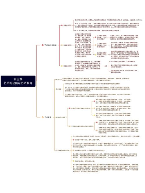 艺术思维有哪些独特特征？-图2
