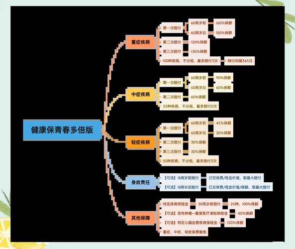 如何有效预防群体思维带来的决策风险？-图1