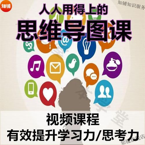 思维导图培训课程视频，如何高效学习？-图1
