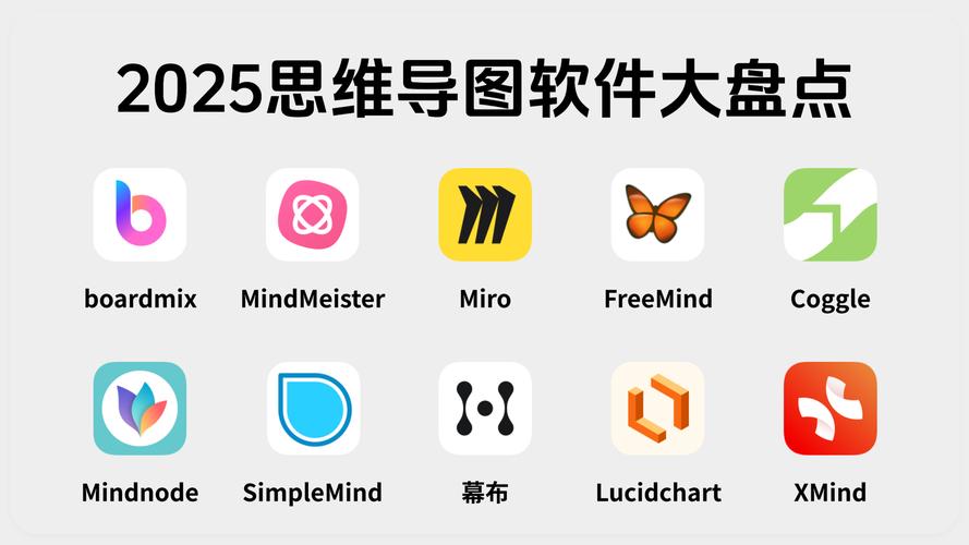 发散思维软件如何激发无限创意？-图1