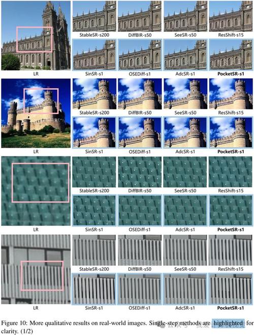 图像处理专业，哪所大学实力更强？-图1