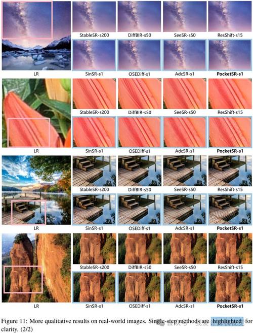 图像处理专业，哪所大学实力更强？-图2