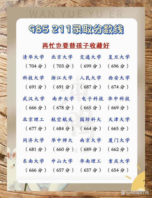 今年高考录取多少考生？-图2