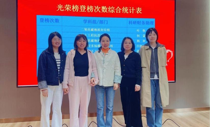 武汉岩土所导师怎么选?谁更靠谱?-图1 武汉岩土所导师怎么选?谁更靠谱?-图1