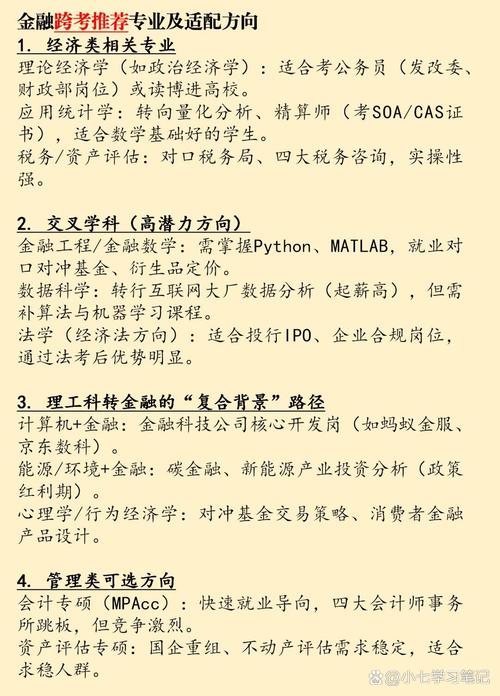 跨考金融机构怎么选？-图1