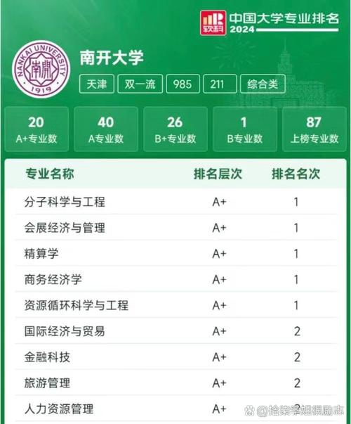 南开法学哪个专业好-图1