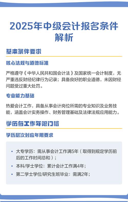 2025杭州中级会计报名条件有何新变化?-图1 2025杭州中级会计报名条件有何新变化?-图1