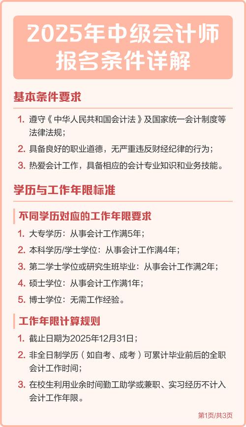 2025杭州中级会计报名条件有何新变化?-图3 2025杭州中级会计报名条件有何新变化?-图3