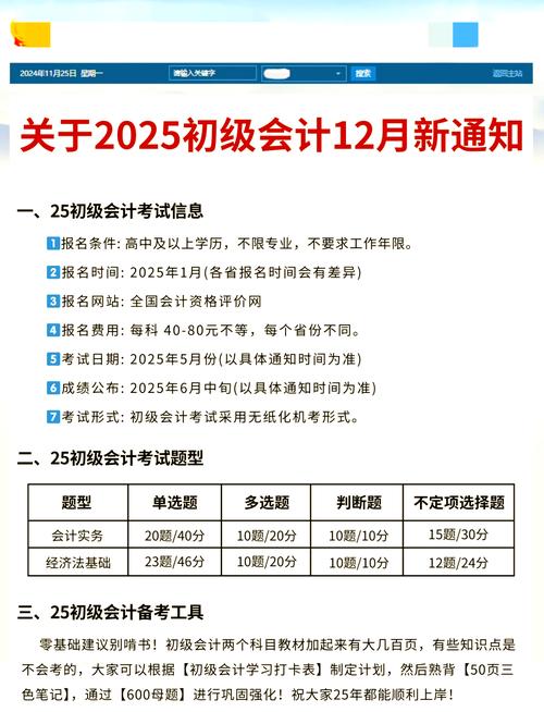 之前会计初级报名条件有哪些？-图2