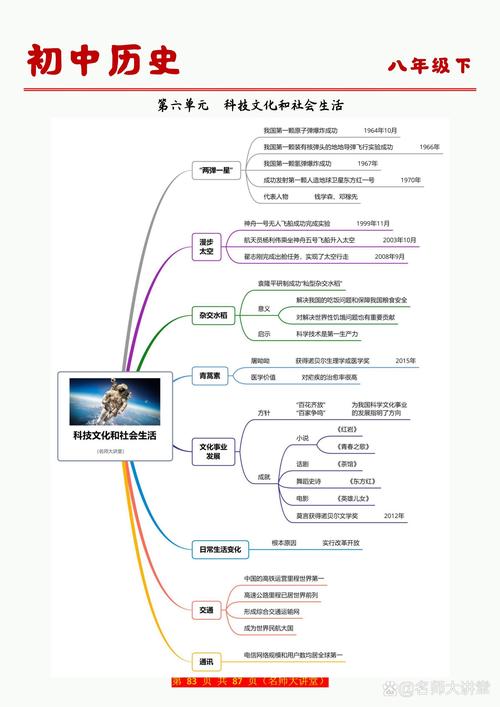 系统化思维是什么？如何系统化思考？-图3