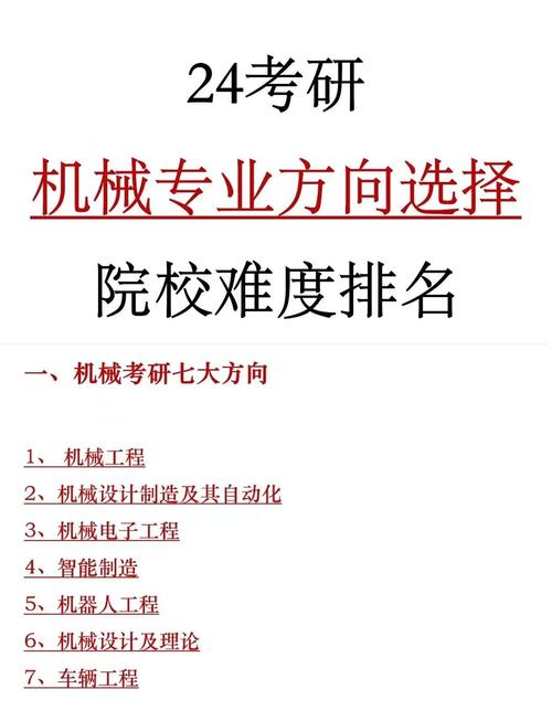 北航机械971具体考哪个系？-图2