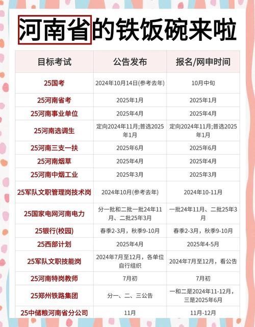 郑州高考报名条件有哪些具体要求？-图2