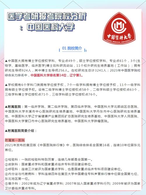 医学考研公众号哪个好-图1 医学考研公众号哪个好-图1