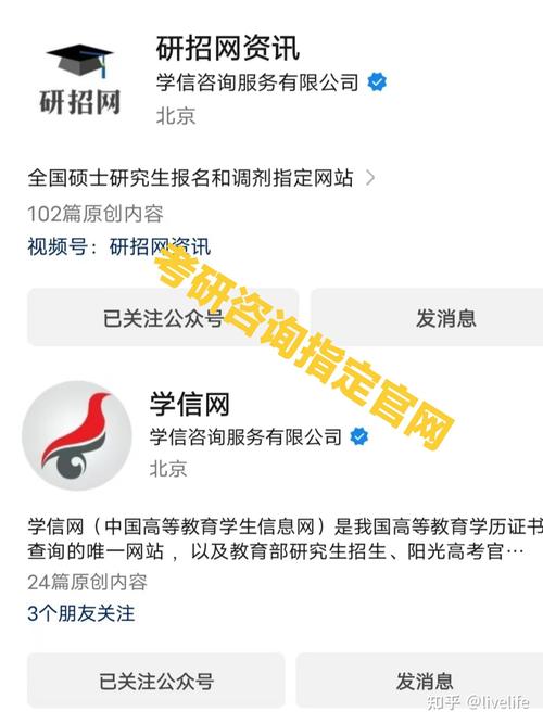 医学考研公众号哪个好-图3 医学考研公众号哪个好-图3