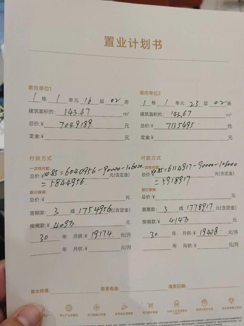 房地产策划员报名条件有哪些?-图2 房地产策划员报名条件有哪些?-图2