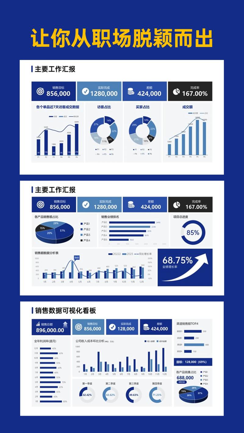 数据思维PPT怎么用？关键技巧有哪些？-图3