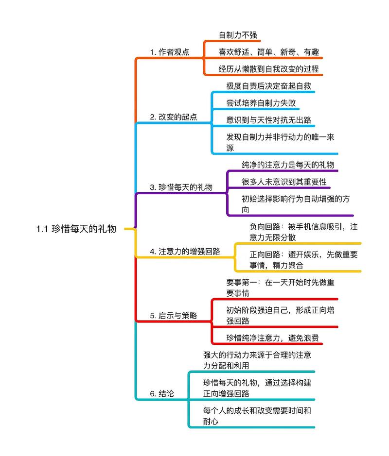 格罗滕迪克的思维方式有何独特之处？-图3