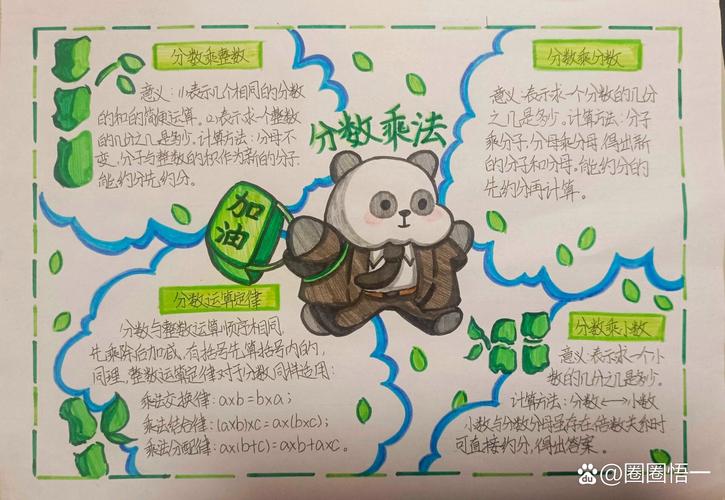 六年级上册第一单元思维导图怎么画?-图1 六年级上册第一单元思维导图怎么画?-图1