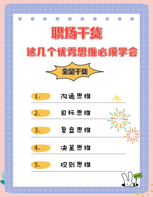 五种思维方式,哪种更适合你?-图3 五种思维方式,哪种更适合你?-图3