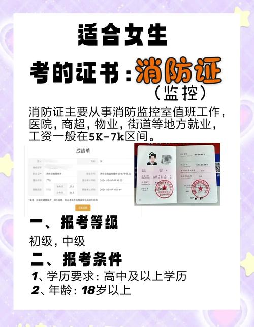 南通建筑结构消防证考试报名条件有哪些?-图1 南通建筑结构消防证考试报名条件有哪些?-图1