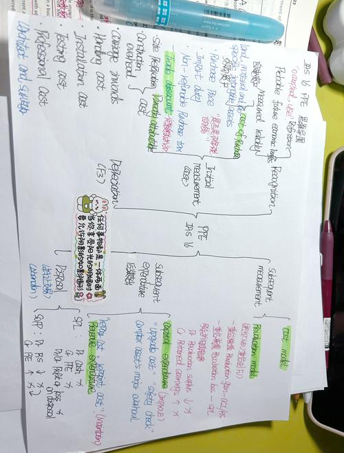 思维导图imindmap-图2