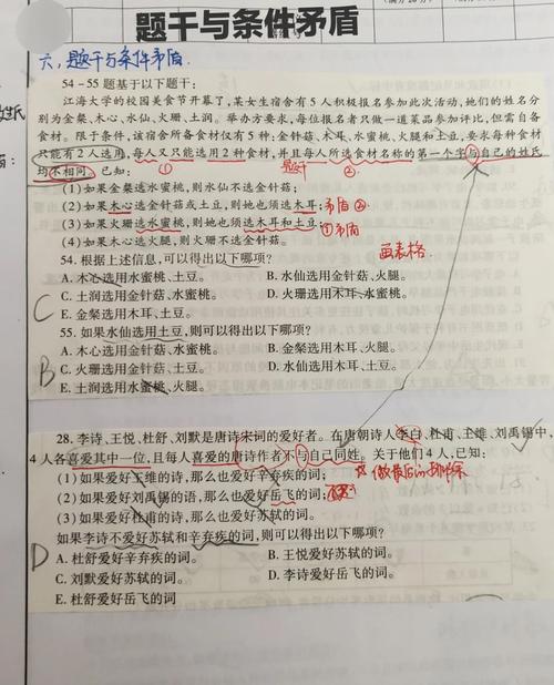 管综逻辑数学到底哪个更难?-图3 管综逻辑数学到底哪个更难?-图3