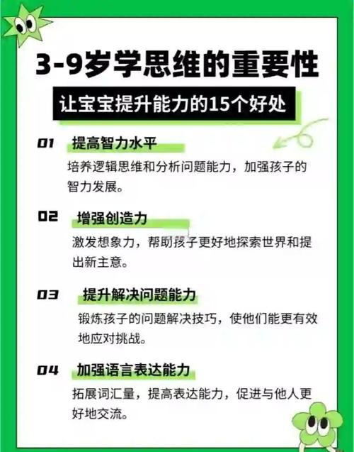 思维课孩子多大开始学最合适?-图3 思维课孩子多大开始学最合适?-图3