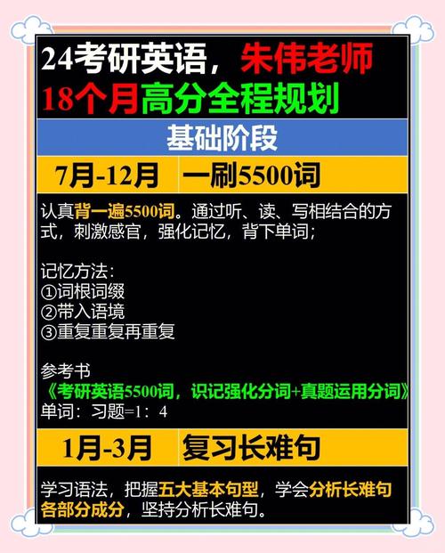 考研语法老师谁讲得好？-图3