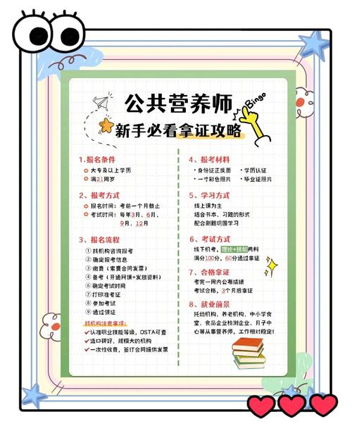 中级营养师报名条件有哪些?-图1 中级营养师报名条件有哪些?-图1