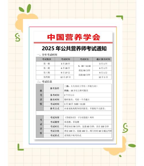 中级营养师报名条件有哪些?-图2 中级营养师报名条件有哪些?-图2