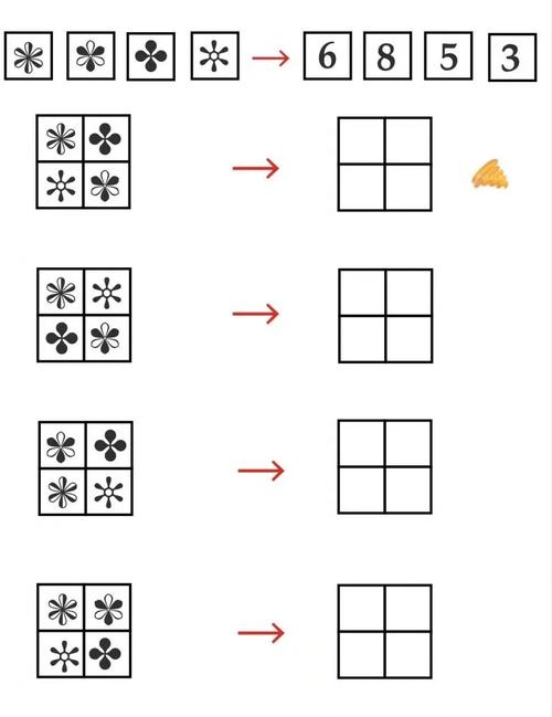 幼儿的逻辑思维发展-图3 幼儿的逻辑思维发展-图3