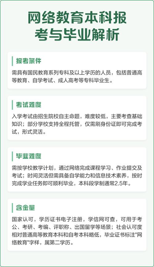 网络教育报名条件有哪些？-图2