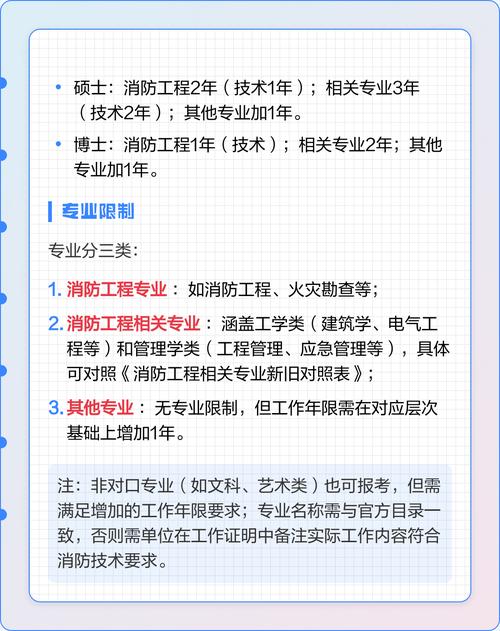 2025消防工程师报名条件有何变化？-图1