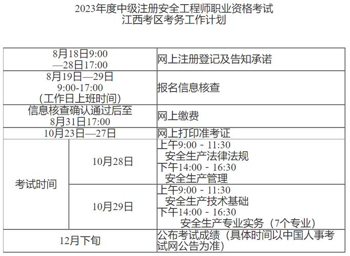 吉林省安全员报名条件有哪些具体要求？-图2