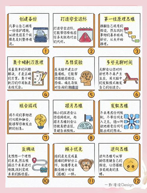 如何通过笔试考察思维方式?-图2 如何通过笔试考察思维方式?-图2