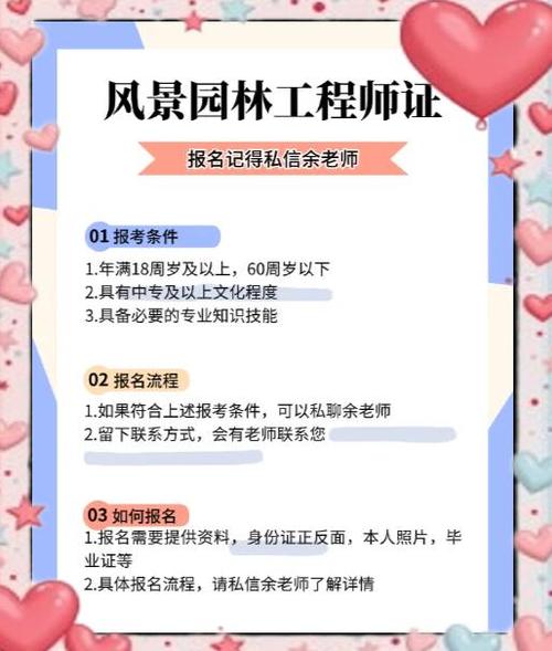 风景园林报名条件有哪些具体要求？-图3