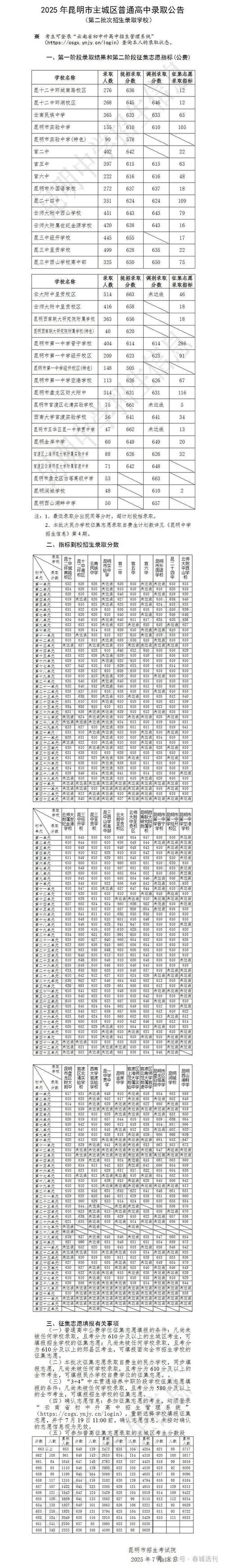 2025年繁昌一中录取分数线预测多少？-图1