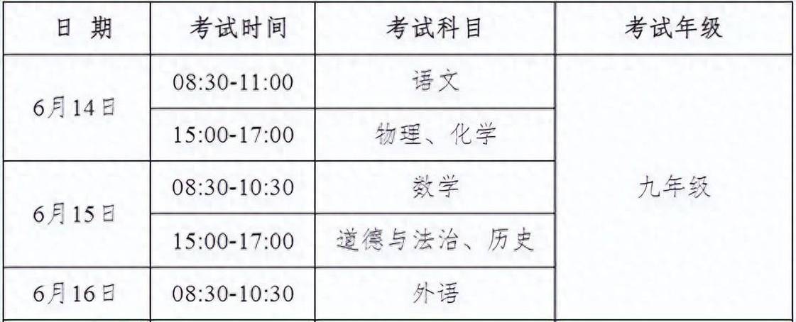 马鞍山中加学校录取分数线是多少？-图1