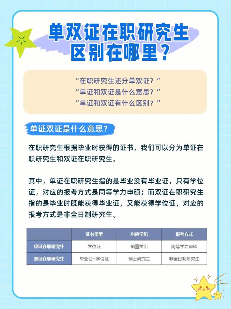 在职研究生免试入学有哪些途径?-图2 在职研究生免试入学有哪些途径?-图2