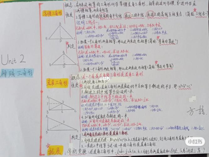 八年级上册数学第二章思维导图怎么画?-图2 八年级上册数学第二章思维导图怎么画?-图2
