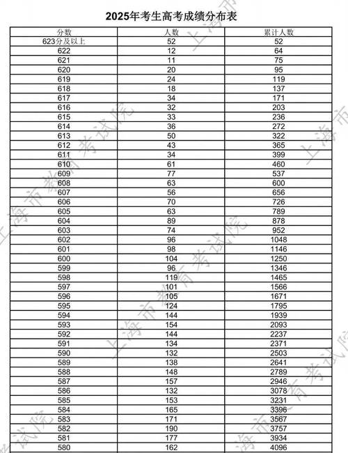2025政和一中高一录取线是多少?-图1 2025政和一中高一录取线是多少?-图1
